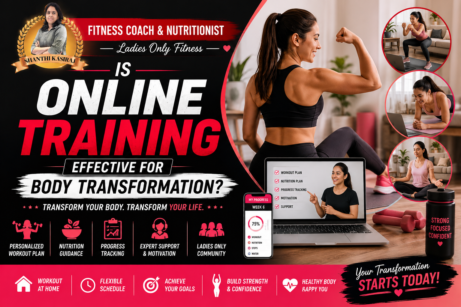 Is Online Training Effective for Body Transformation